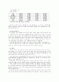 광동성에 대한 보고서  16페이지