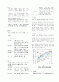 경화콘크리트의 성질  2페이지