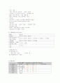 폐렴 case! 5페이지
