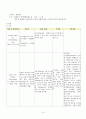뇌경색 case 10페이지