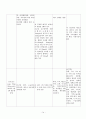 뇌경색 case 14페이지