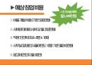 창업사례연구ppt 7페이지