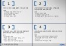 코레일 KORAIL 기업분석과 코레일 KTX  현 문제점분석및 해결위한 마케팅전략 방안연구 PPT 4페이지
