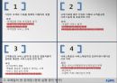 코레일 KORAIL 기업분석과 코레일 KTX  현 문제점분석및 해결위한 마케팅전략 방안연구 PPT 10페이지