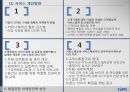 코레일 KORAIL 기업분석과 코레일 KTX  현 문제점분석및 해결위한 마케팅전략 방안연구 PPT 14페이지