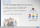 코레일 KORAIL 기업분석과 코레일 KTX  현 문제점분석및 해결위한 마케팅전략 방안연구 PPT 22페이지