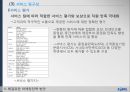 코레일 KORAIL 기업분석과 코레일 KTX  현 문제점분석및 해결위한 마케팅전략 방안연구 PPT 24페이지