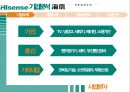 중국 하이센스 기업분석 PPT 11페이지
