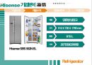 중국 하이센스 기업분석 PPT 18페이지