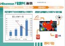 중국 하이센스 기업분석 PPT 27페이지