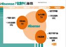 중국 하이센스 기업분석 PPT 34페이지