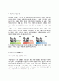 처음처럼 브랜드분석과 SWOT분석/ 처음처럼 마케팅사례연구/ 처음처럼 새로운 마케팅전략 제안 3페이지