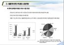 사물인터넷(IOT) 국내외 시장전망 및 실제 적용사례 8페이지