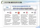 사물인터넷(IOT) 국내외 시장전망 및 실제 적용사례 9페이지