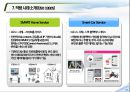 사물인터넷(IOT) 국내외 시장전망 및 실제 적용사례 14페이지