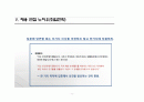 채용면접노하우(취업전략) 5페이지