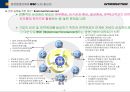 BSC(균형성과관리)의 모든 것 (발표자료, 리포트 활용 가능) 6페이지