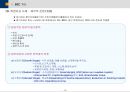 BSC(균형성과관리)의 모든 것 (발표자료, 리포트 활용 가능) 20페이지