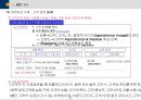 BSC(균형성과관리)의 모든 것 (발표자료, 리포트 활용 가능) 25페이지
