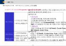 BSC(균형성과관리)의 모든 것 (발표자료, 리포트 활용 가능) 27페이지