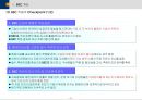 BSC(균형성과관리)의 모든 것 (발표자료, 리포트 활용 가능) 32페이지