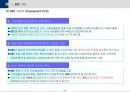 BSC(균형성과관리)의 모든 것 (발표자료, 리포트 활용 가능) 33페이지