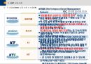 BSC(균형성과관리)의 모든 것 (발표자료, 리포트 활용 가능) 76페이지