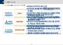 BSC(균형성과관리)의 모든 것 (발표자료, 리포트 활용 가능) 77페이지