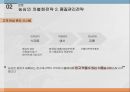 농심 기업분석과 SWOT분석및 농심 차별화 경영,마케팅전략과 농심 향후전망분석 PPT 10페이지