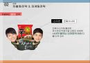 농심 기업분석과 SWOT분석및 농심 차별화 경영,마케팅전략과 농심 향후전망분석 PPT 13페이지