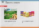 농심 기업분석과 SWOT분석및 농심 차별화 경영,마케팅전략과 농심 향후전망분석 PPT 16페이지