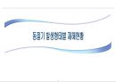 동절기 설비운영 및 예방대책, 주의사항, 계절별 재해현황 4페이지