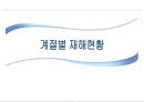 동절기 설비운영 및 예방대책, 주의사항, 계절별 재해현황 6페이지