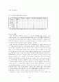 내연기관 개요 23페이지