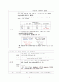 대퇴경부골절 간호과정 및 병태생리 33페이지