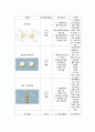  조현병 case study 8페이지