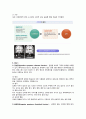 조현병 case study 12페이지