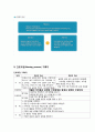  조현병 case study 16페이지