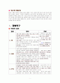 화상 병태생리 및 간호과정 3페이지