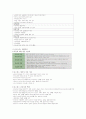 간호사 국가고시 요약 10페이지