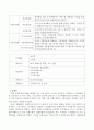 2015년 노인사회활동사업의 변경내용 및 이에 따른 문제점. 3페이지