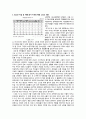 교육열이 대단한 우리나라에서 청소년자살률 증가가 1위로 치닫고 있다. 또한 청소년비행률도 높아진다. 이에 대한 이유와 배경을 설명해보고 대안을 제시해봅시다. 2페이지