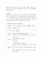 영유아를 위한 교재, 교구 제작 계획안을 작성.(완성품 사진포함) 3페이지