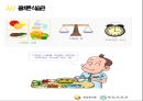 당뇨병 교육자료 10페이지
