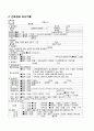 성인간호학 실습 : 정형외과, 척추전방전위증, OS, spondylolisthesis 6페이지