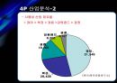 강원랜드 기업분석 보고서 [강원랜드 재무분석, SWOT분석, 가치평가, 재무제표분석] 7페이지
