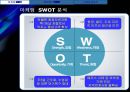 강원랜드 기업분석 보고서 [강원랜드 재무분석, SWOT분석, 가치평가, 재무제표분석] 8페이지
