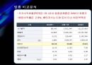 강원랜드 기업분석 보고서 [강원랜드 재무분석, SWOT분석, 가치평가, 재무제표분석] 17페이지