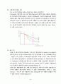 mi실험보고서 4페이지