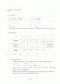 AlCOHOLS과CARBONYL COMPOUNDS의 산화반응 5페이지